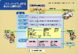 画像：めまい問診チャート