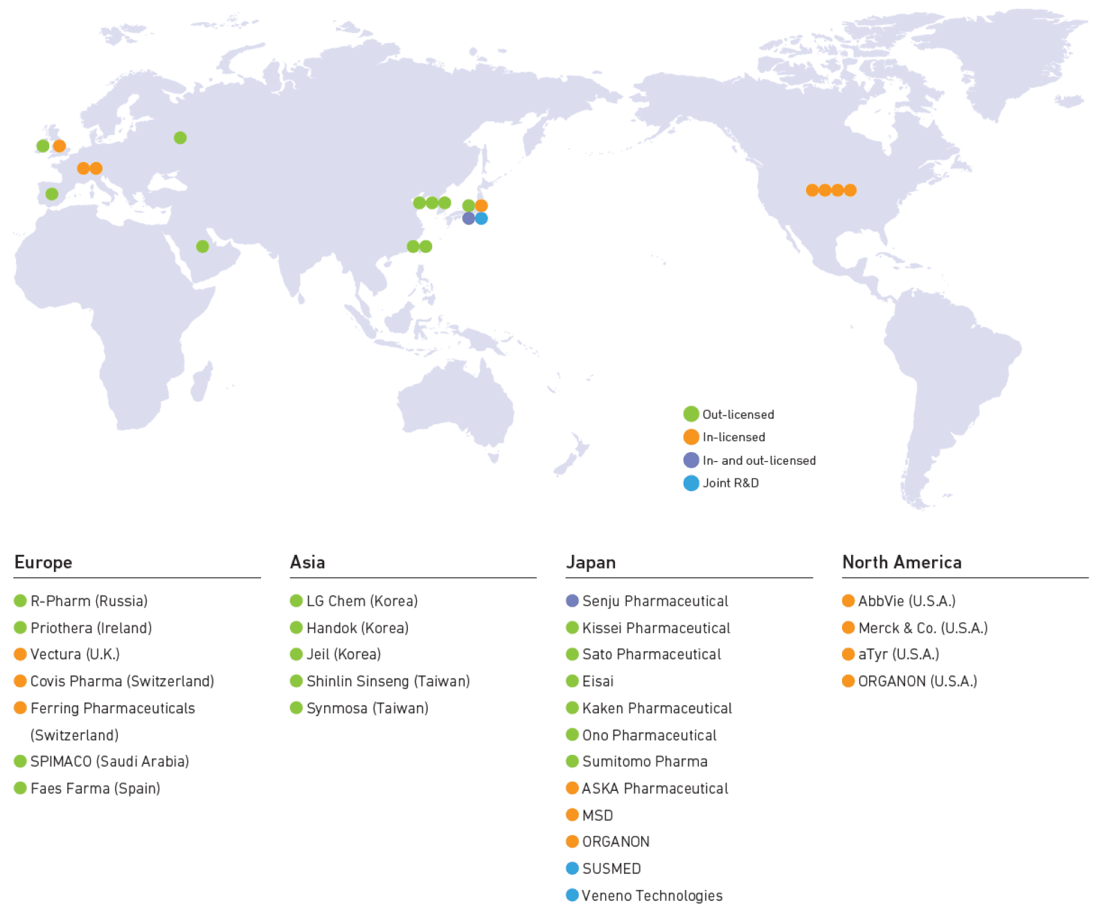 Image: Partnering with Companies in Japan and Overseas