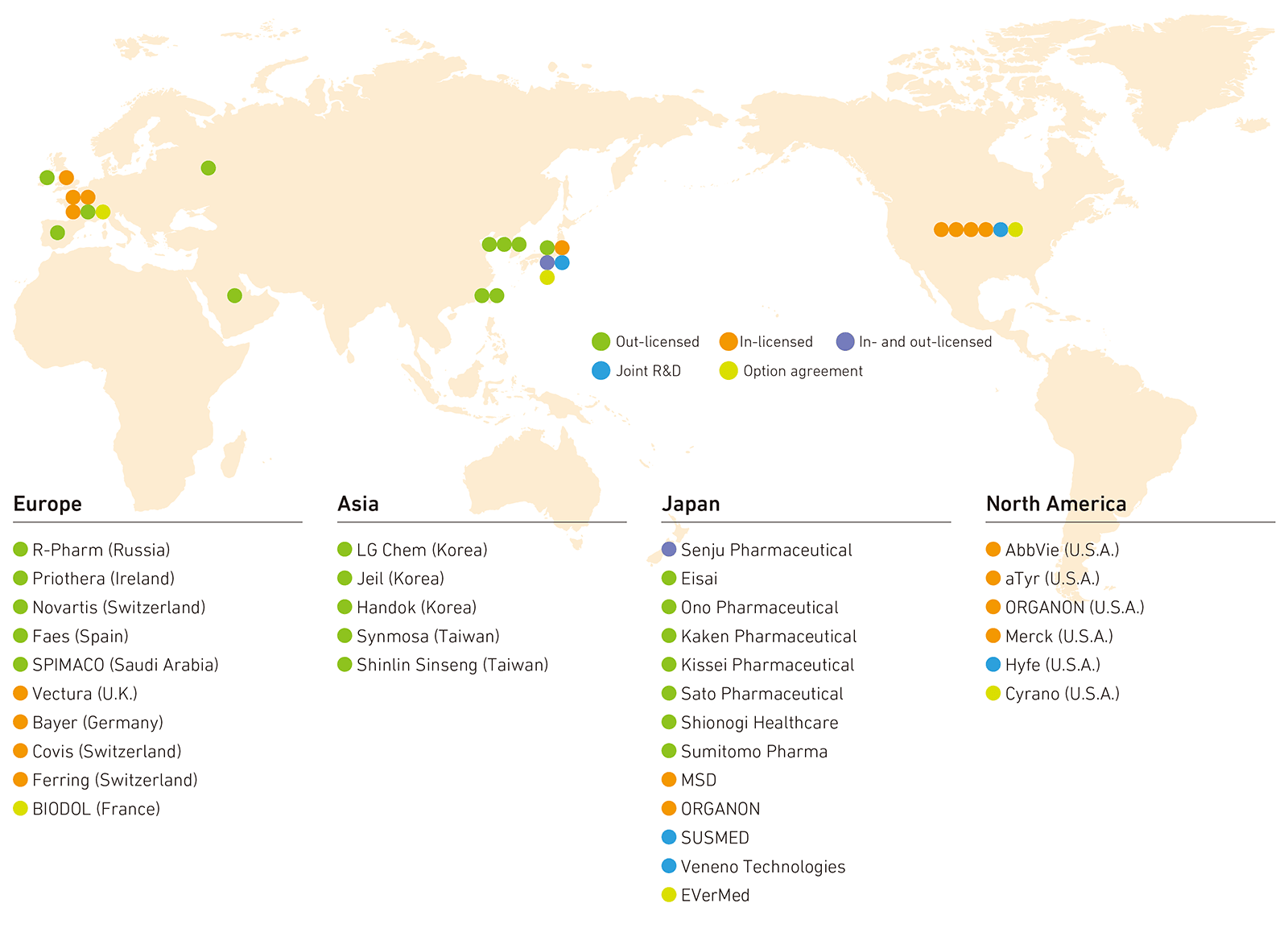 Image: Partnering with Companies in Japan and Overseas