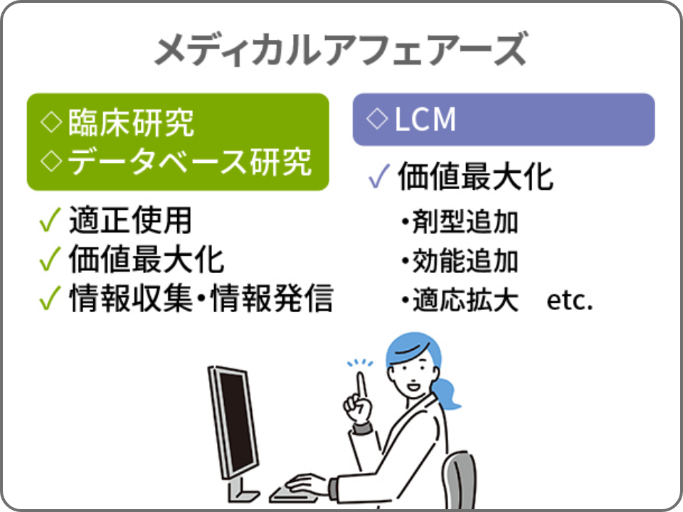 メディカルアフェアーズ